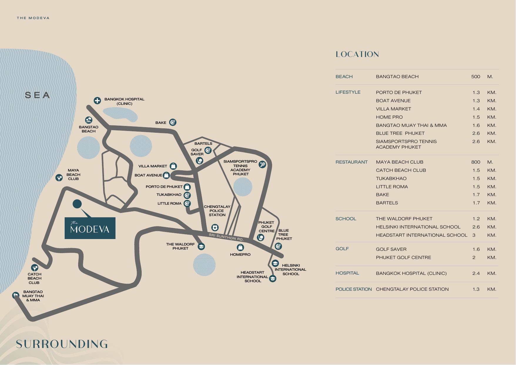 Map of the Bang Tao surroundings around The Modeva